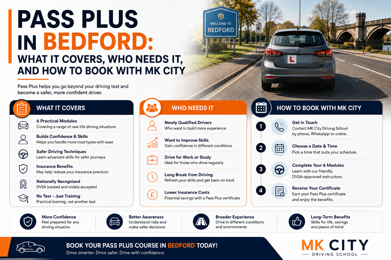 Pass Plus in Bedford: What It Covers, Who Needs It, and How to Book With MK City