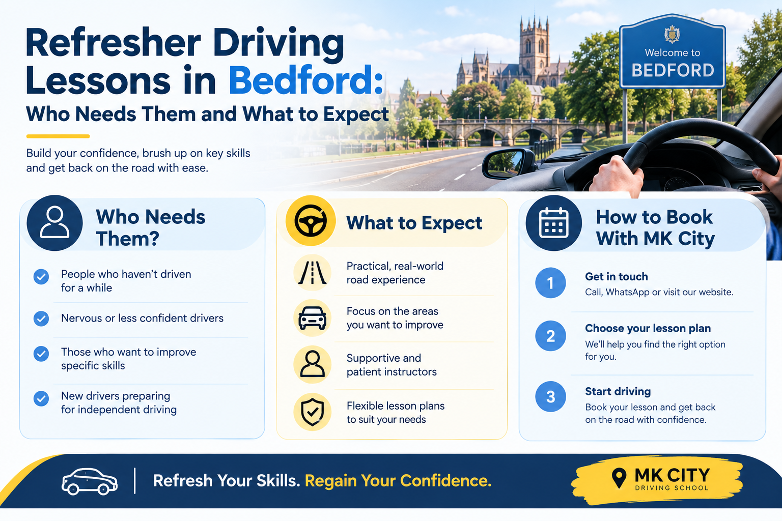 Refresher Driving Lessons in Bedford | MK City